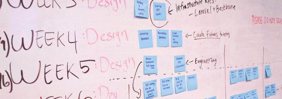 Daily management, lean, production, mangment, дейли, мениджмънт, управление, производство