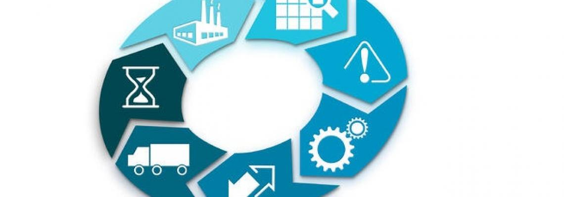 LEAN PRODUCTION – Basic level